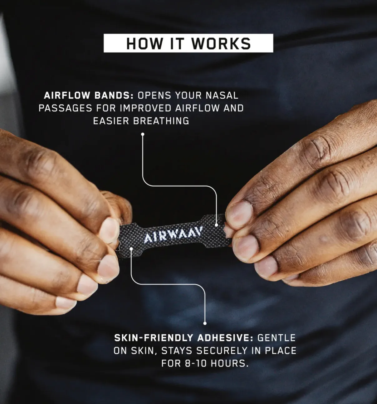 Airwaav Nasal Strips