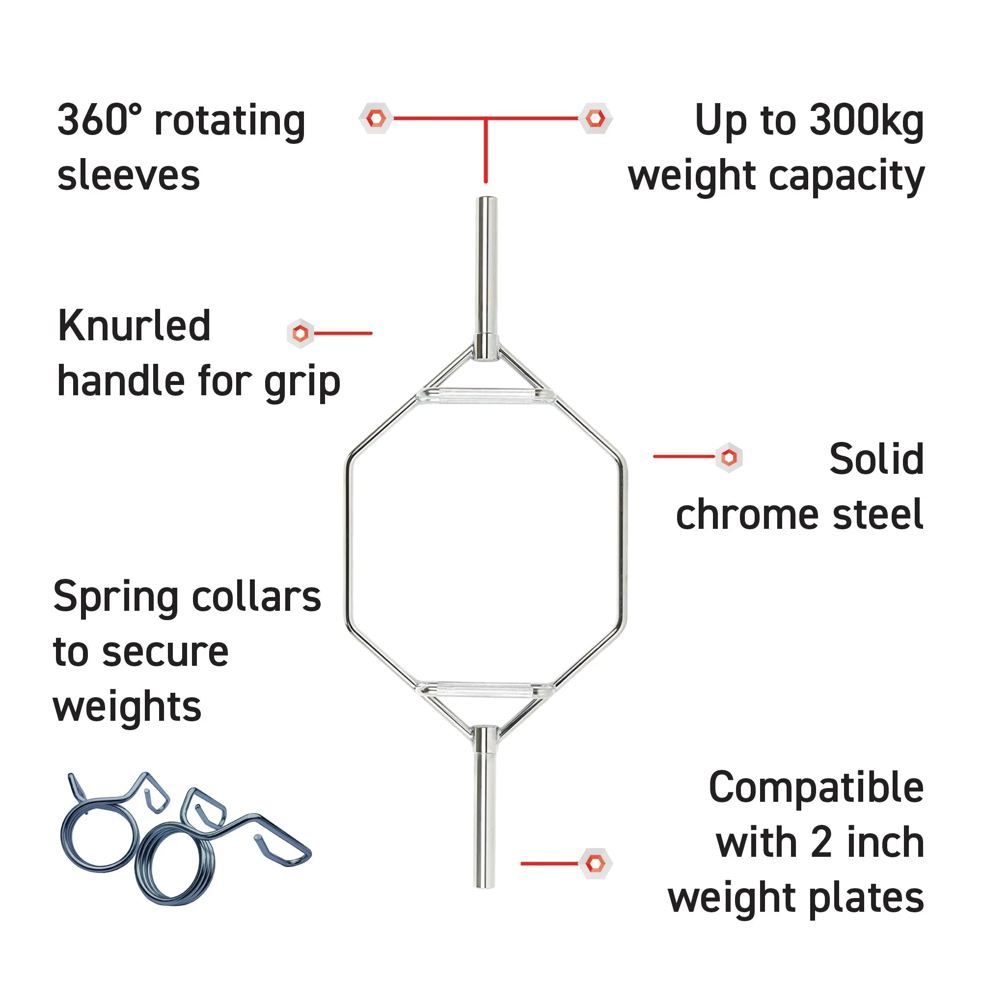 Body Revolution Olympic Shrug Barbell Bar