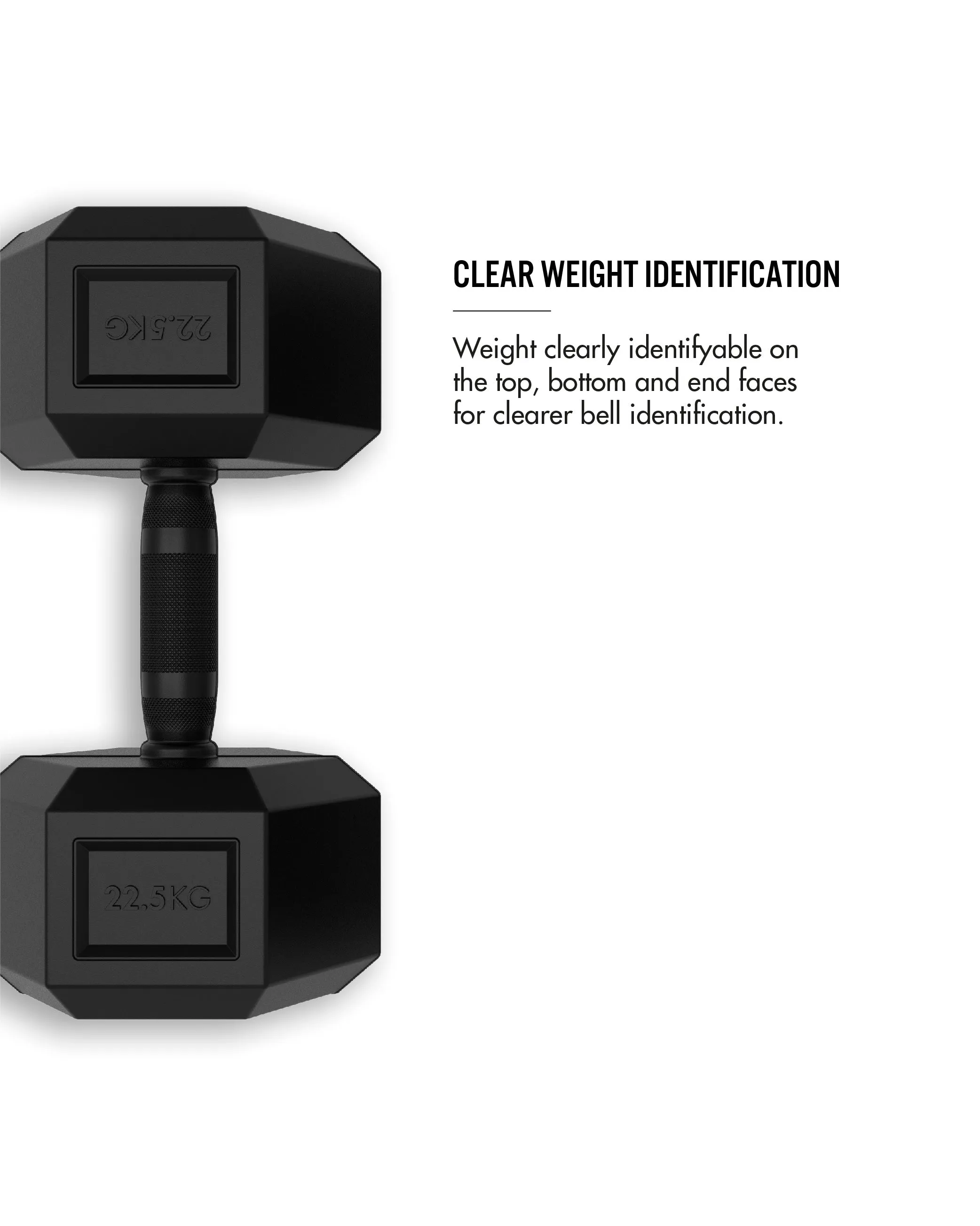 Bulldog Gear - Hex Dumbbells 2.0