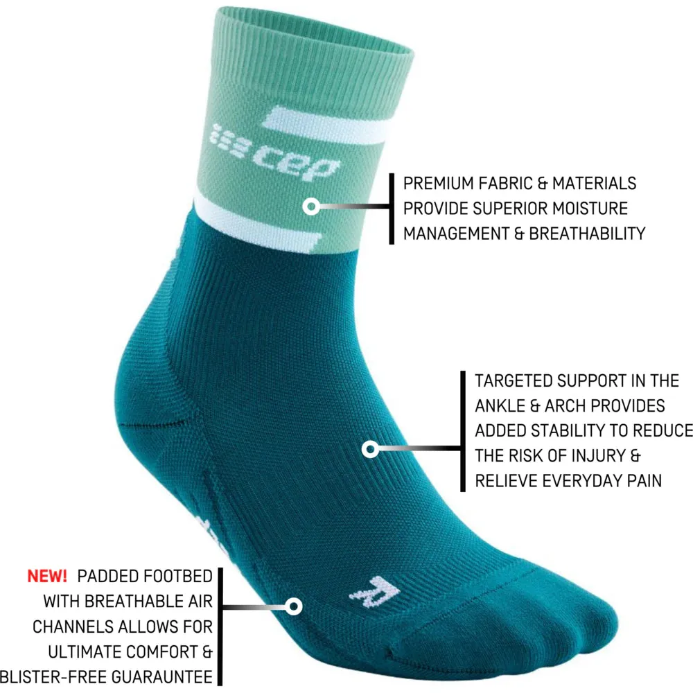 CEP Men's Run Socks V4 - mid cut