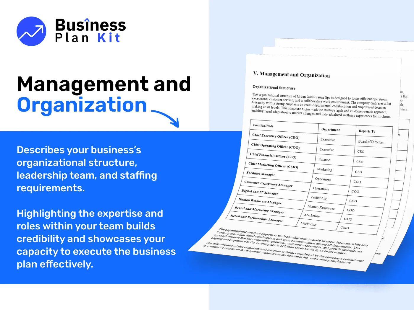 Crossfit Gym Business Plan Example