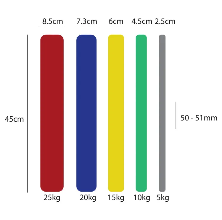 FITEK Ozilliant Virgin Rubber Colour 15kg Bumper Plate Set