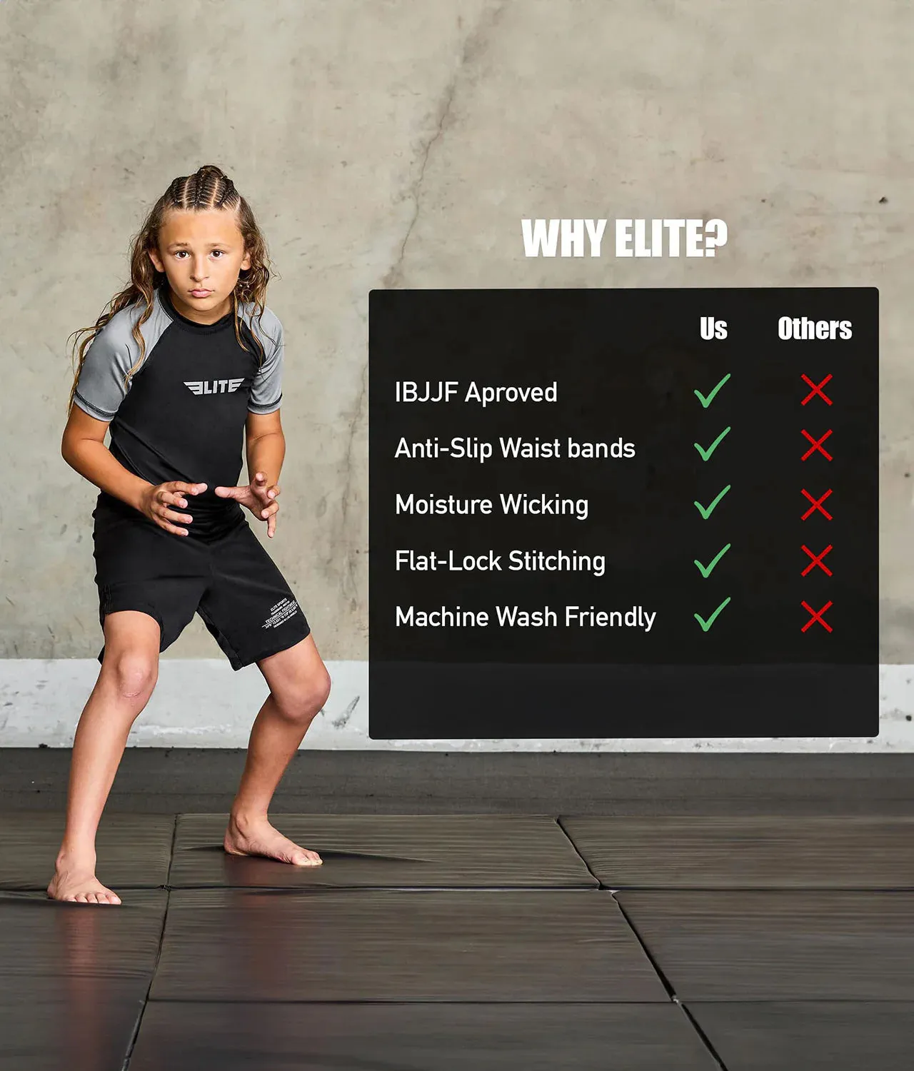 Kids' Standard Gray Short Sleeve Training Rash Guard