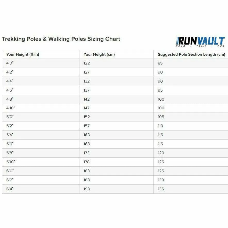 Leki - Ultratrail FX.One - Trail Running Poles