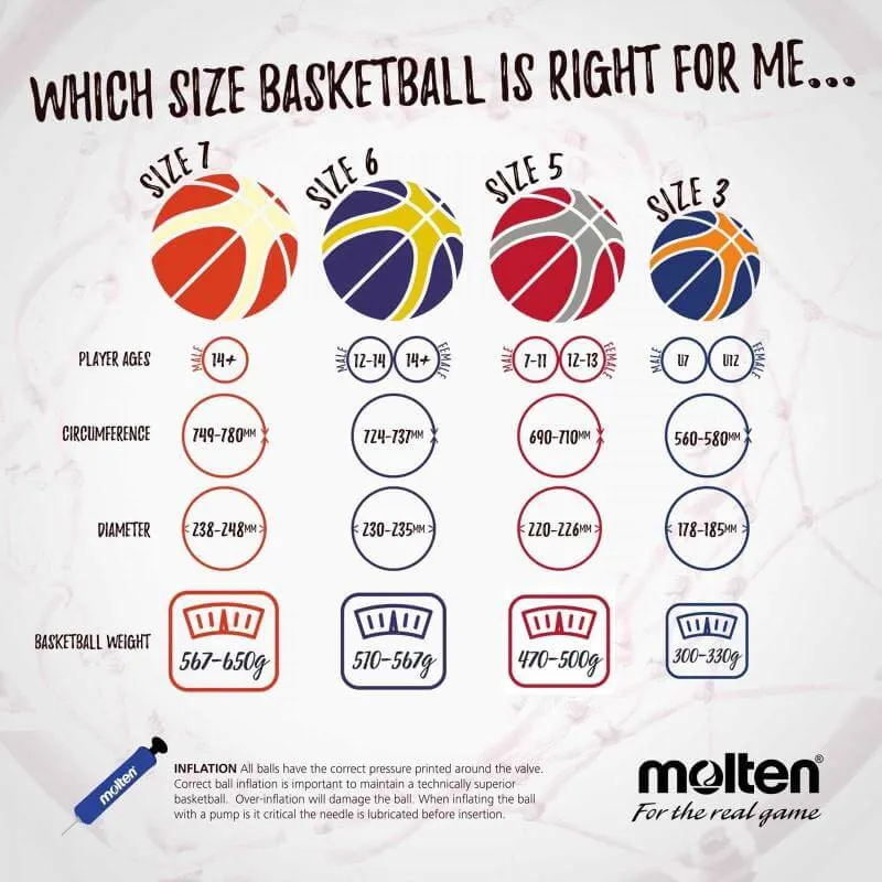 Molten Premium Rubber Basketball