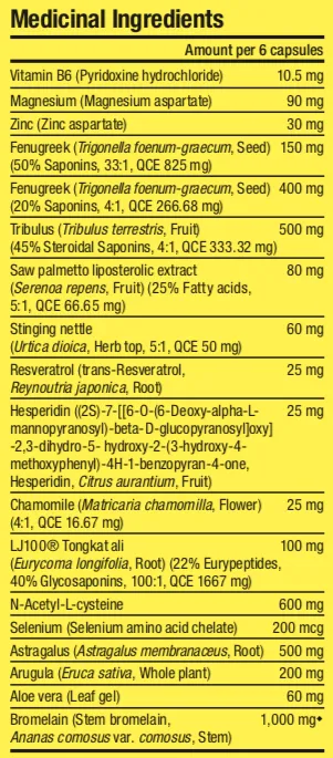 Pharmafreak Test Freak 2.0