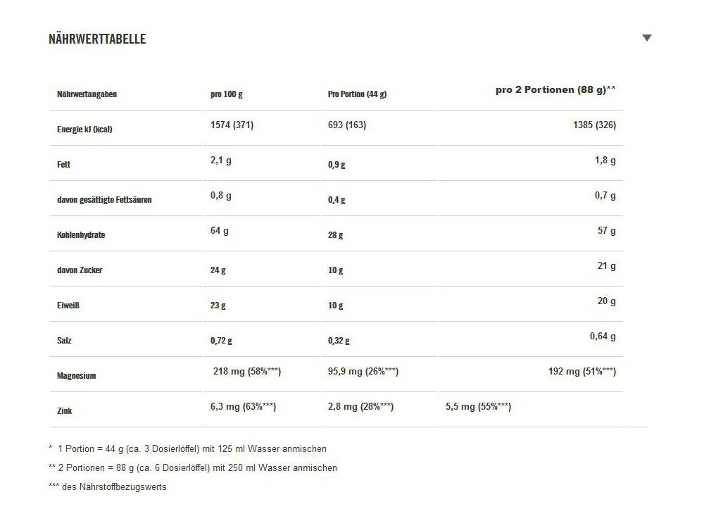 PowerBar Recovery Max - Chocolate