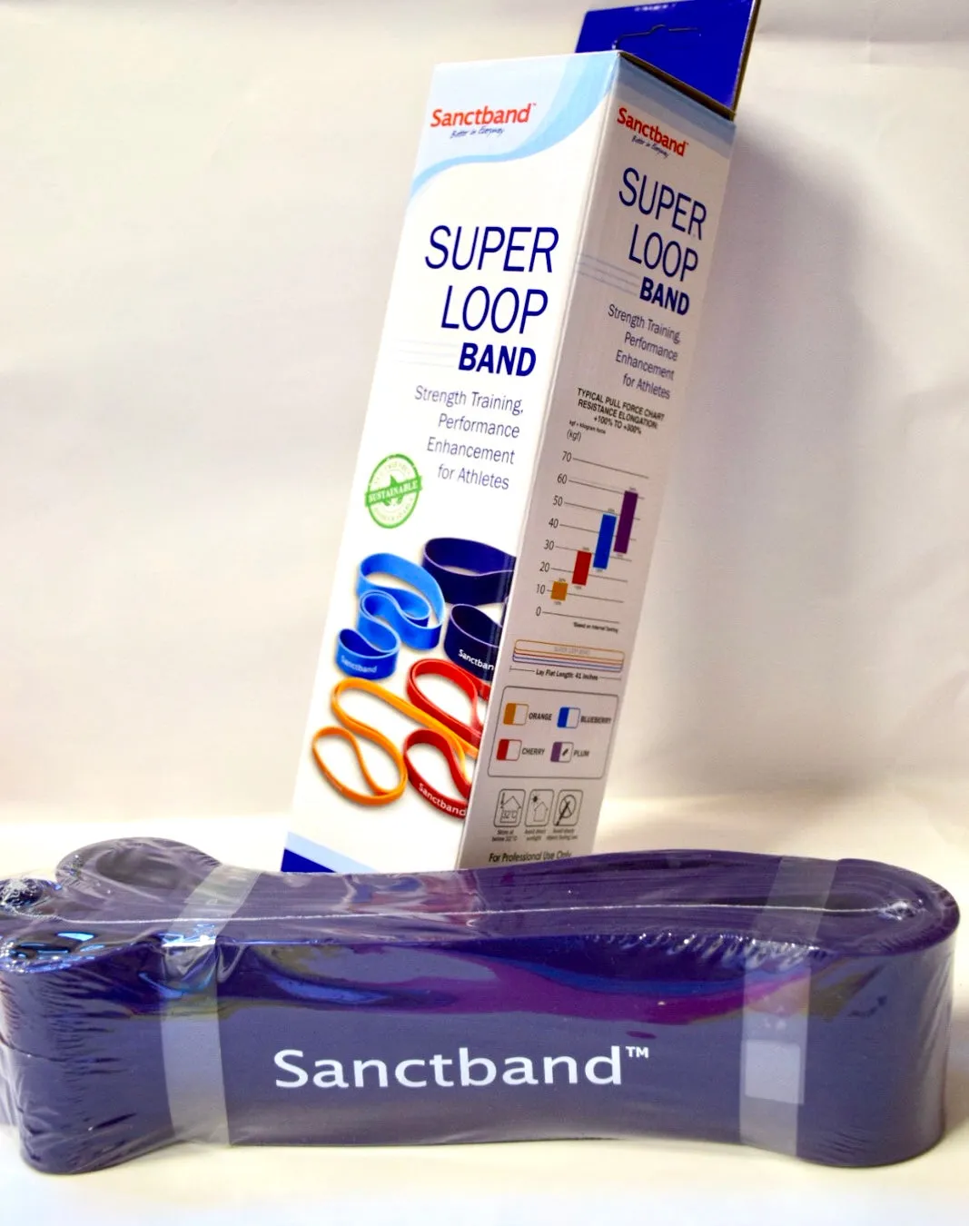Sanctband 41" Crossfit Super Loop Bands (Choose Level)
