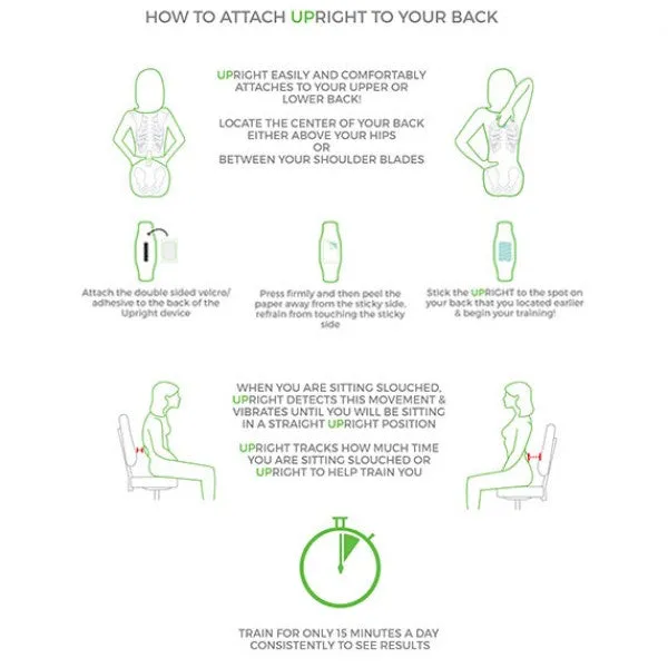 Smart Wearable Posture Trainer