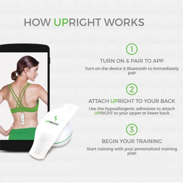Smart Wearable Posture Trainer