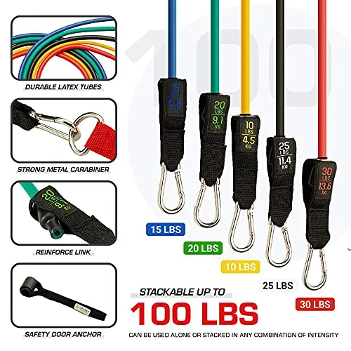SOLARA Unbreakable Resistance Band for Exercise (11 pcs) - 100% Natural Latex Fitness Band- Resistance Bands for Workout for Men & Women, eBook & 20 Videos Included - 2 yr Warranty