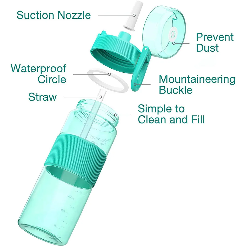 TRIPLETREE Sports Water Bottle With Straw, Tritan Plastic & Flip-Up Lid, Spring Buckle