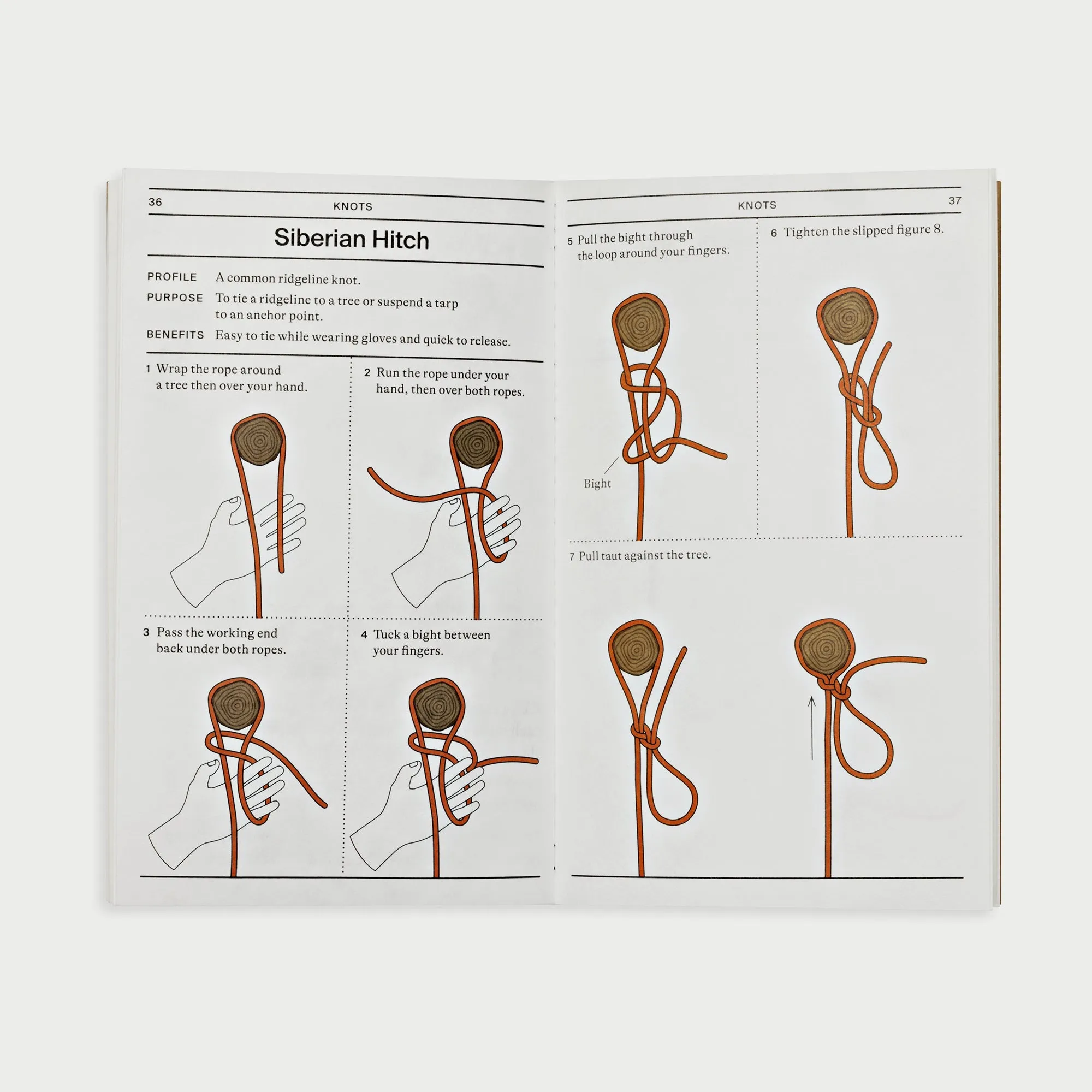 Waterproof Field Guide - Tarp