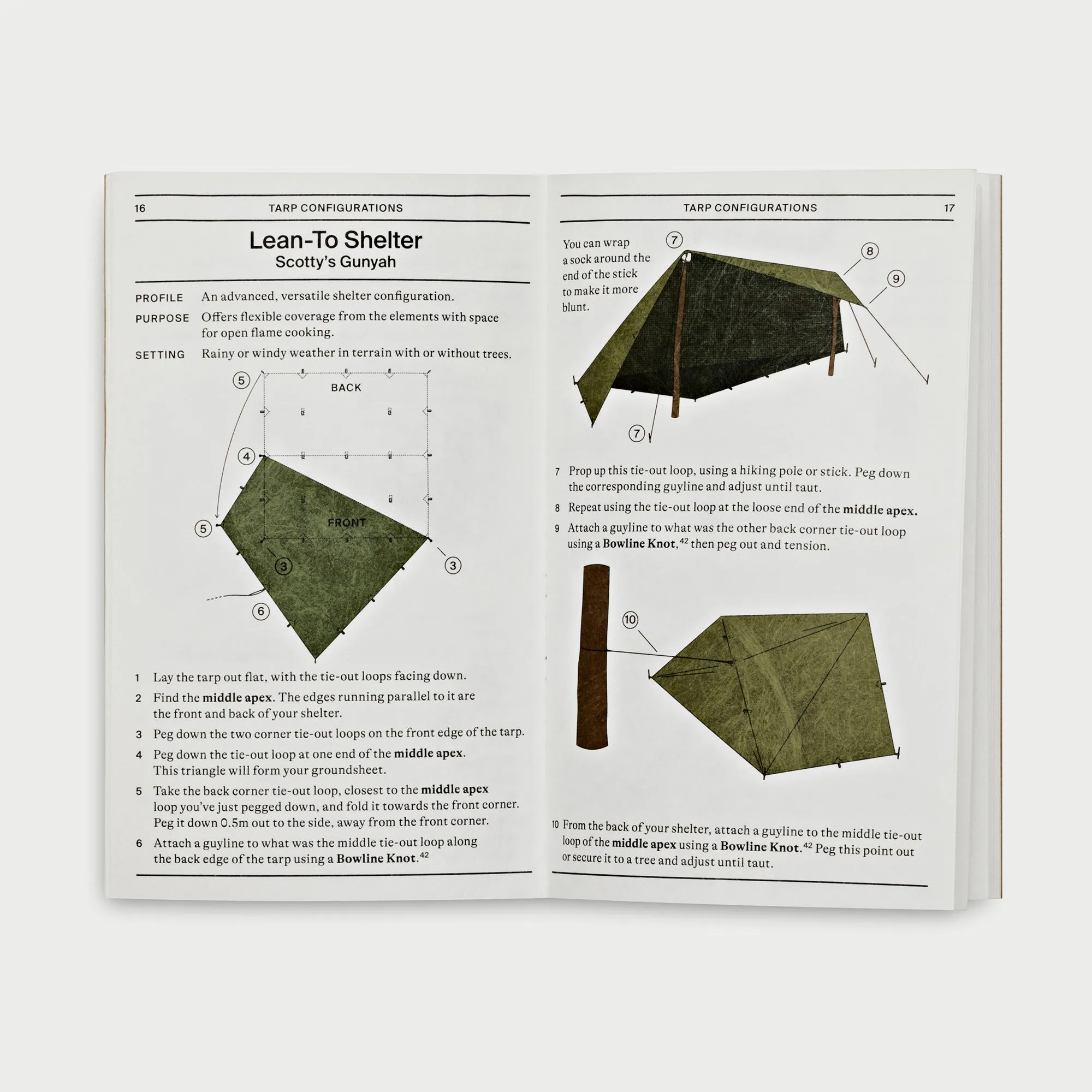 Waterproof Field Guide - Tarp