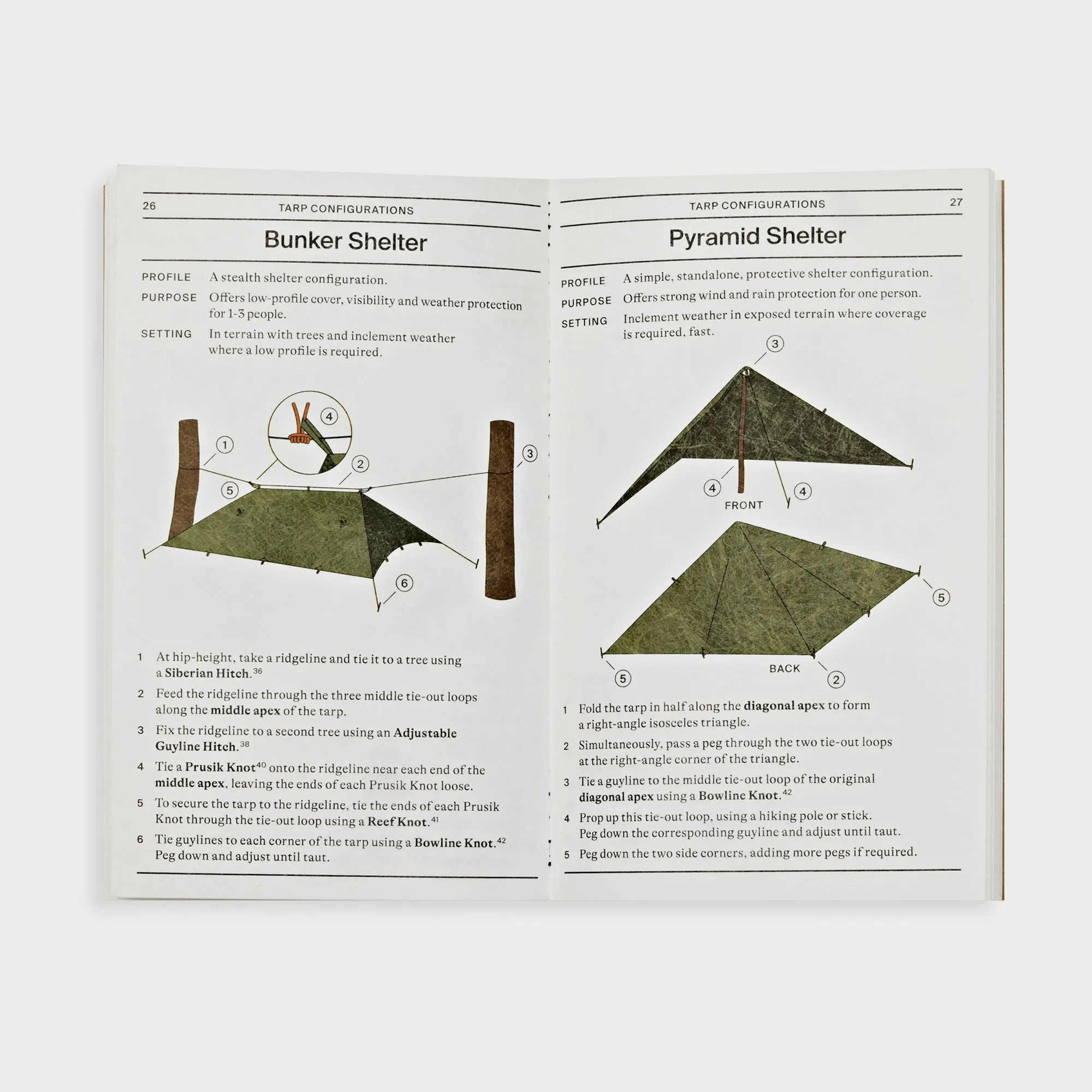 Waterproof Field Guide - Tarp